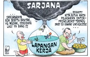 pengangguran terdidik