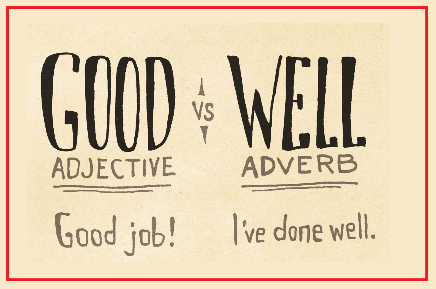 Perbedaan Antara Kata "Good" dan "Well"