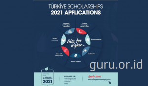 beasiswa s2 turkey 2021